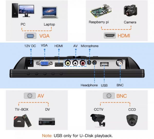 32inch Surveillance Eco Monitor - Image 3